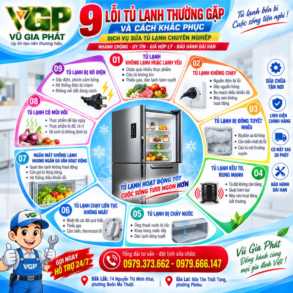 9 lỗi thường gặp ở tủ lạnh