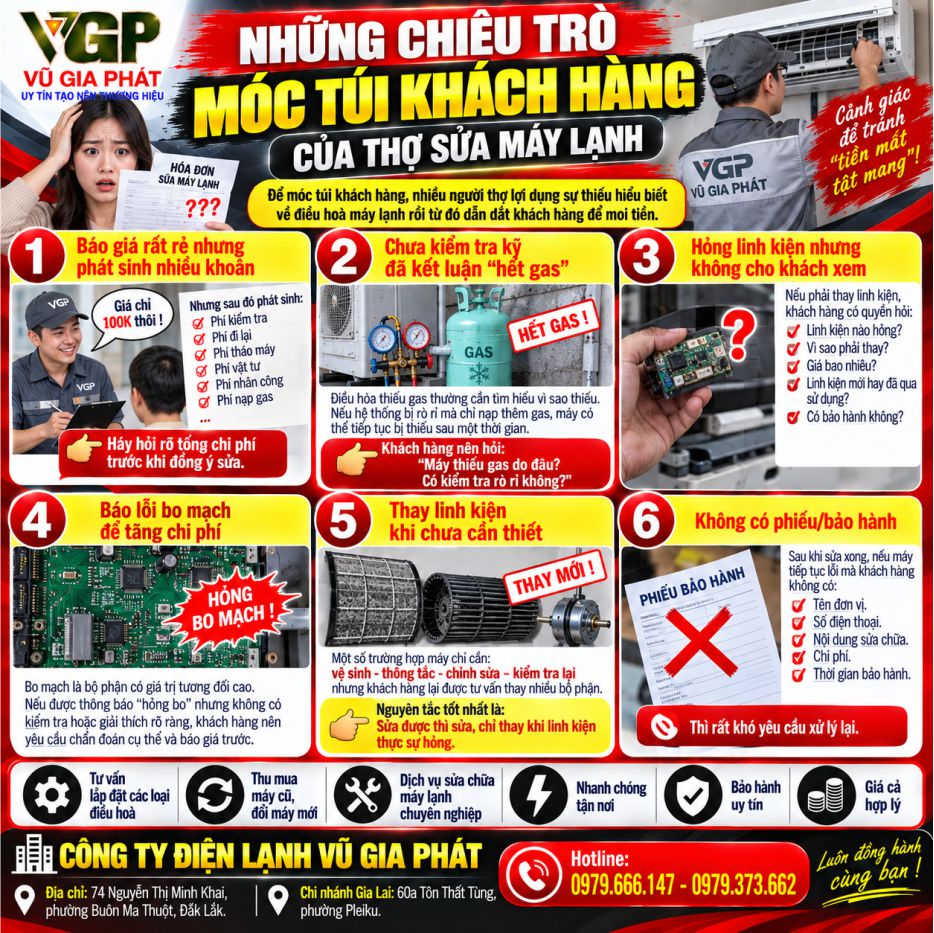Những chiêu trò moi tiền của thợ sửa máy lạnh