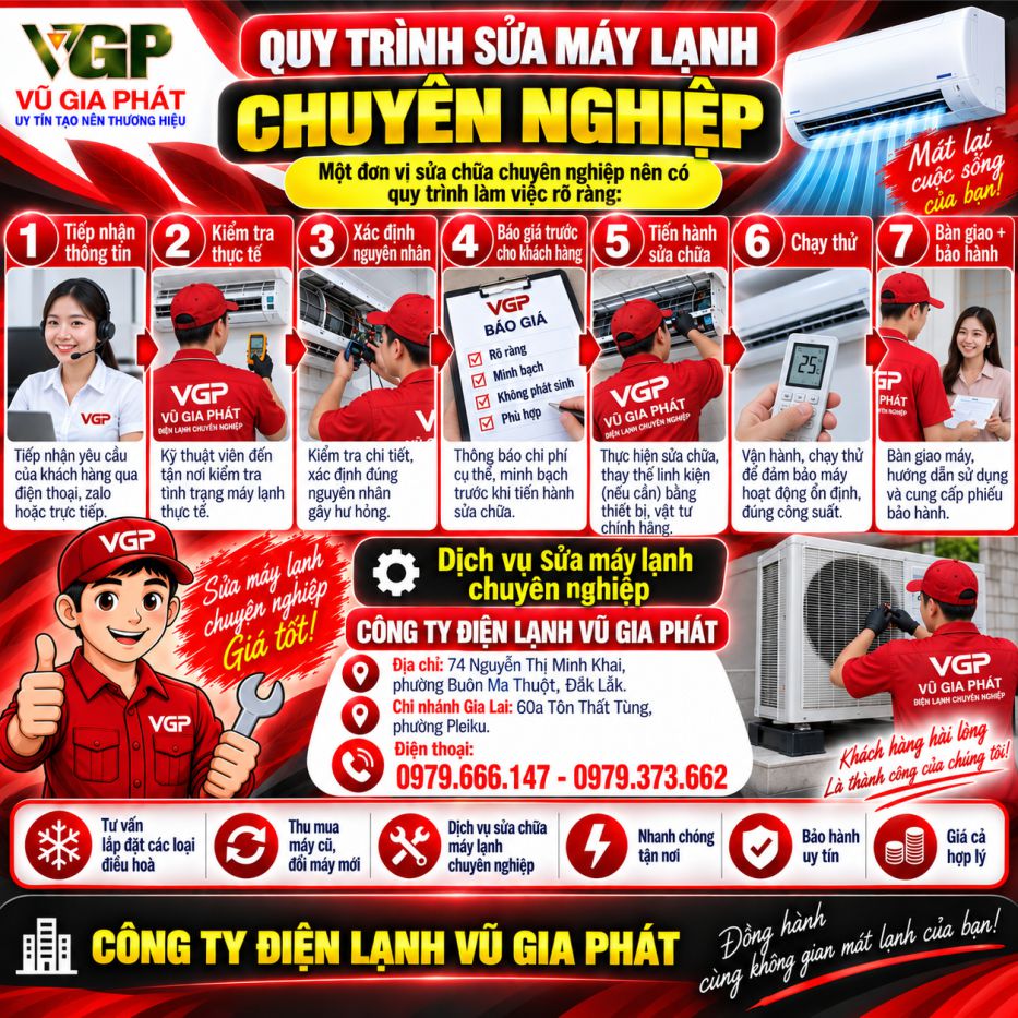 Quy trình sửa điều hòa máy lạnh chuyên nghiệp