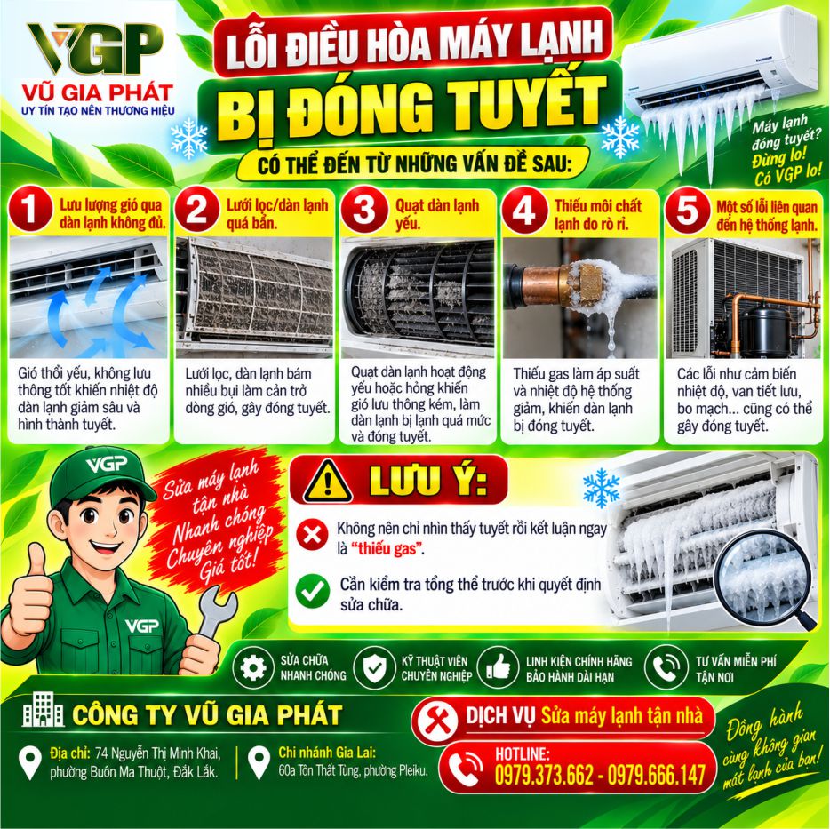Sửa lỗi điều hòa máy lạnh bị đóng tuyết ở Đắk Lắk